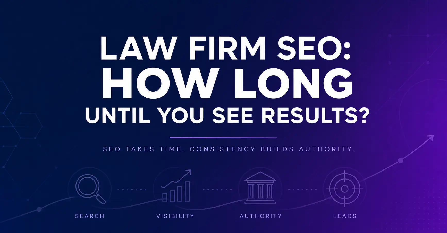 law firm seo: how long until you see results
